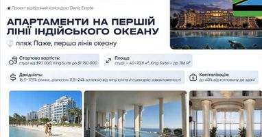 ТОП-5 країн: де інвестувати в нерухомість у 2024 9