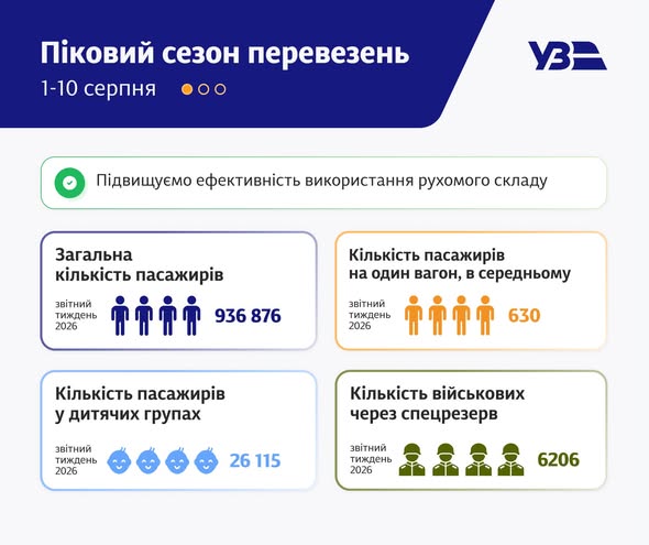 Бюджет-2023: план, реалії, прогнози 4 Бюджет-2023: план, реалії, прогнози 4
