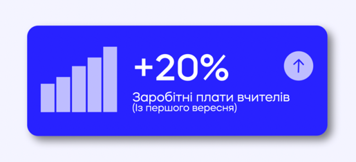 Бюджет-2024: Доходи, витрати, допомога ЄС 7 Бюджет-2024: Доходи, витрати, допомога ЄС 7