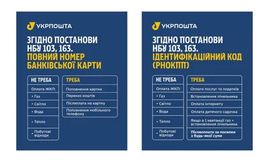 Укрпошта: ІПН і номер картки — обов'язкові для 3,5 млн клієнтів 5 Укрпошта: ІПН і номер картки — обов'язкові для 3,5 млн клієнтів 5