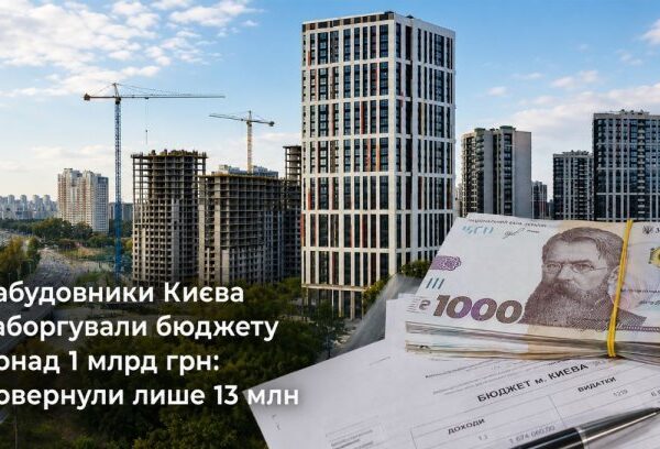 Забудовники Києва: борг бюджету понад 1 млрд. Інвестиційний ризик