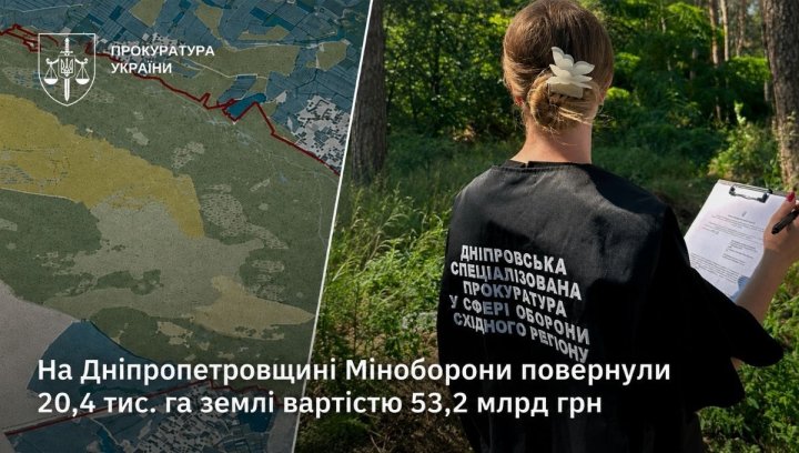 UA Finansy 79 Дніпропетровщина: земля Міноборони за 53,2 млрд грн –…