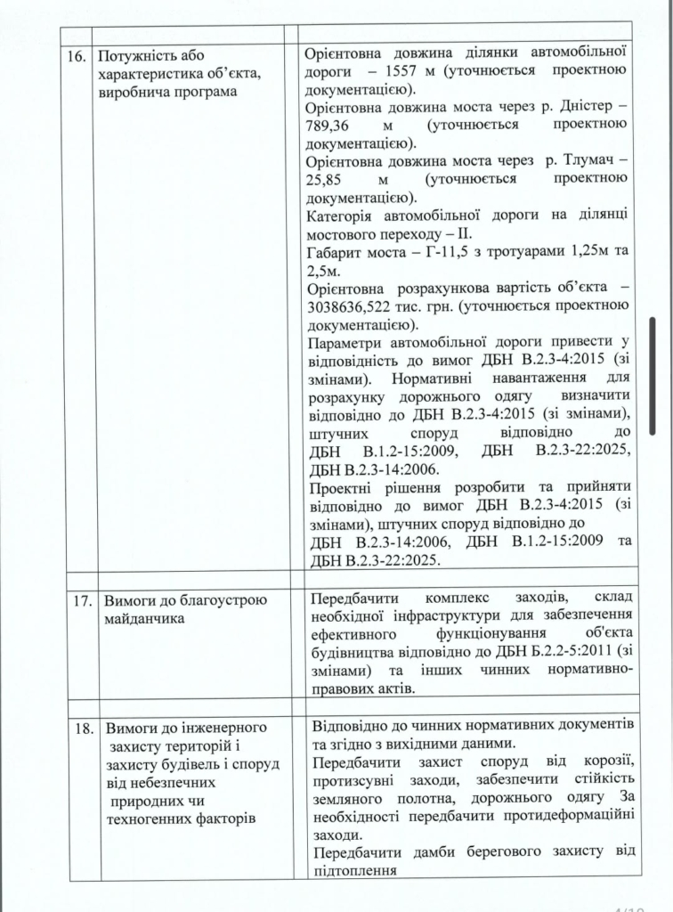 3 млрд грн: У Нижневі збудують новий міст 6