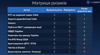5 причин не копіювати угоди трейдерів 10 5 причин не копіювати угоди трейдерів 10