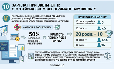 10 зарплат військовим при звільненні: хто може отримати виплату 5 10 зарплат військовим при звільненні: хто може отримати виплату 5