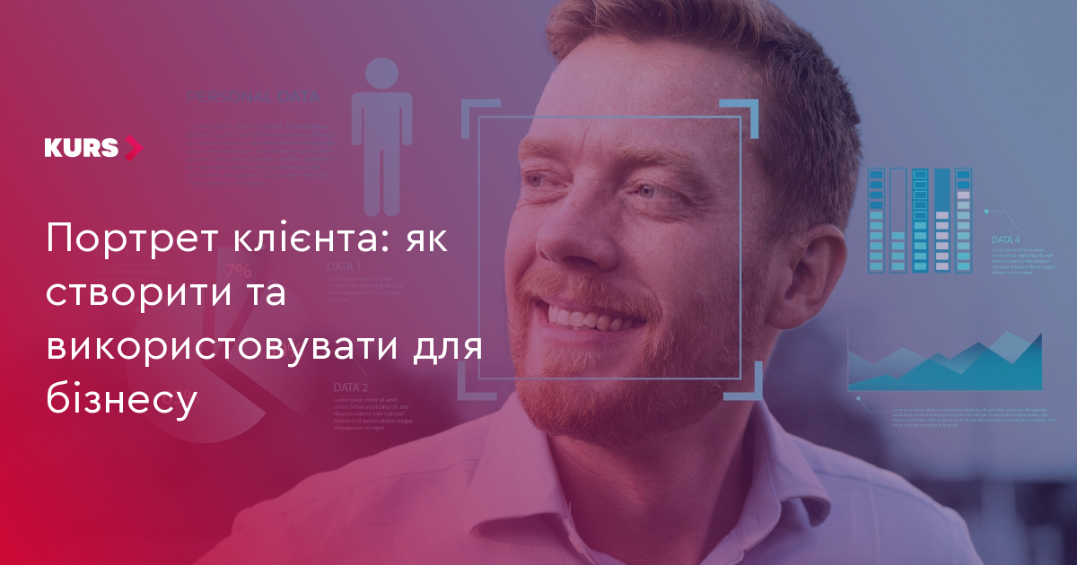 Портрет клієнта: 5 кроків для вашого бізнесу 2 Портрет клієнта: 5 кроків для вашого бізнесу 2